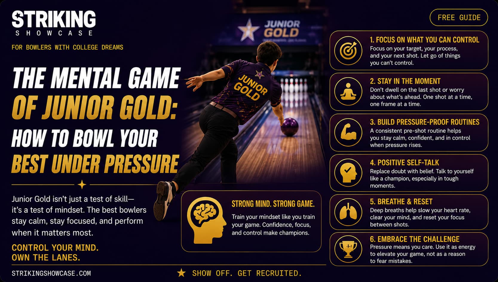 The Mental Game of Junior Gold: How to Bowl Your Best Under Pressure